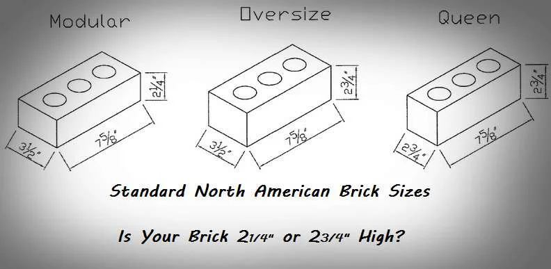 brick wall brick size